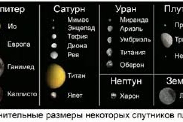 Как зарегаться на кракене