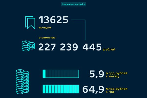 Кракен не работает тор